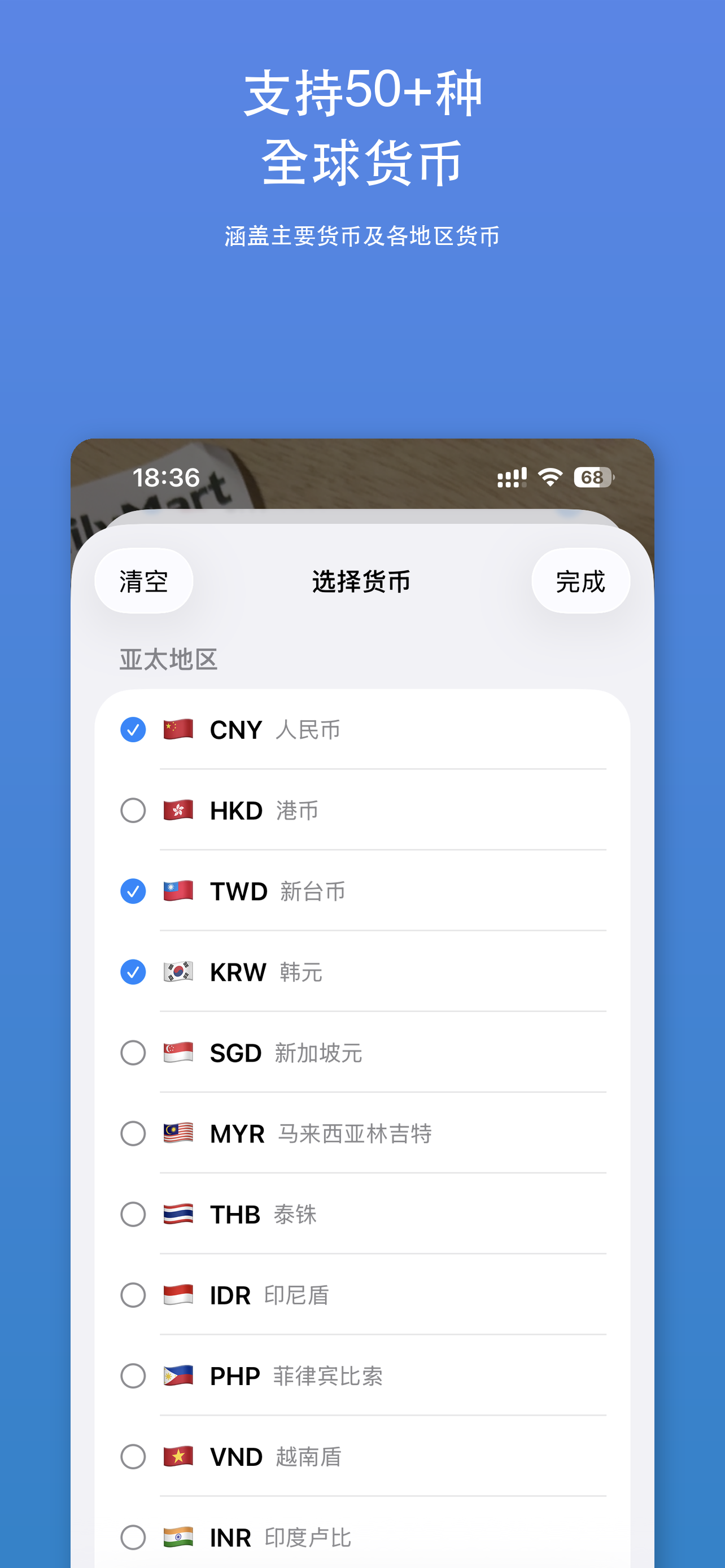 50+货币